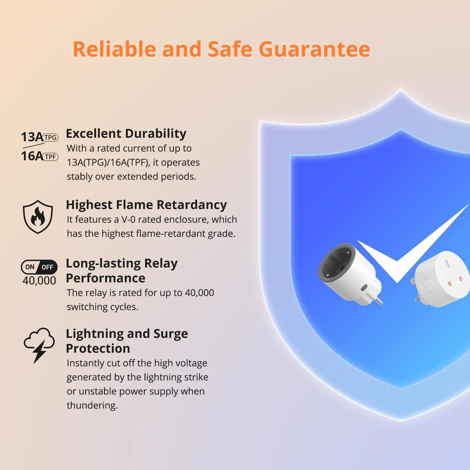 1-4 PCS SONOFF S60ZB EU iPlug Zigbee Smart Plug Energy Monitoring Wireless Socket Timer Smart Switch Work With Google Home Alexa - Smoothy Home