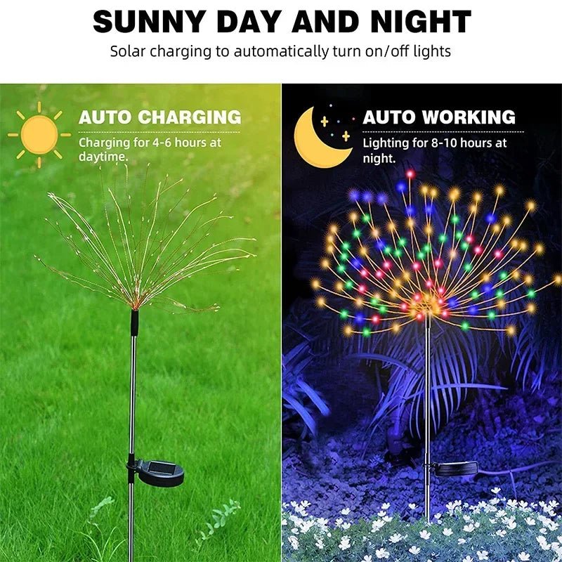 1/2/4Pcs Solar LED Firework Fairy Light Outdoor Garden Decoration Lawn Pathway Light For Patio Yard Party Christmas Wedding - Smoothy Home