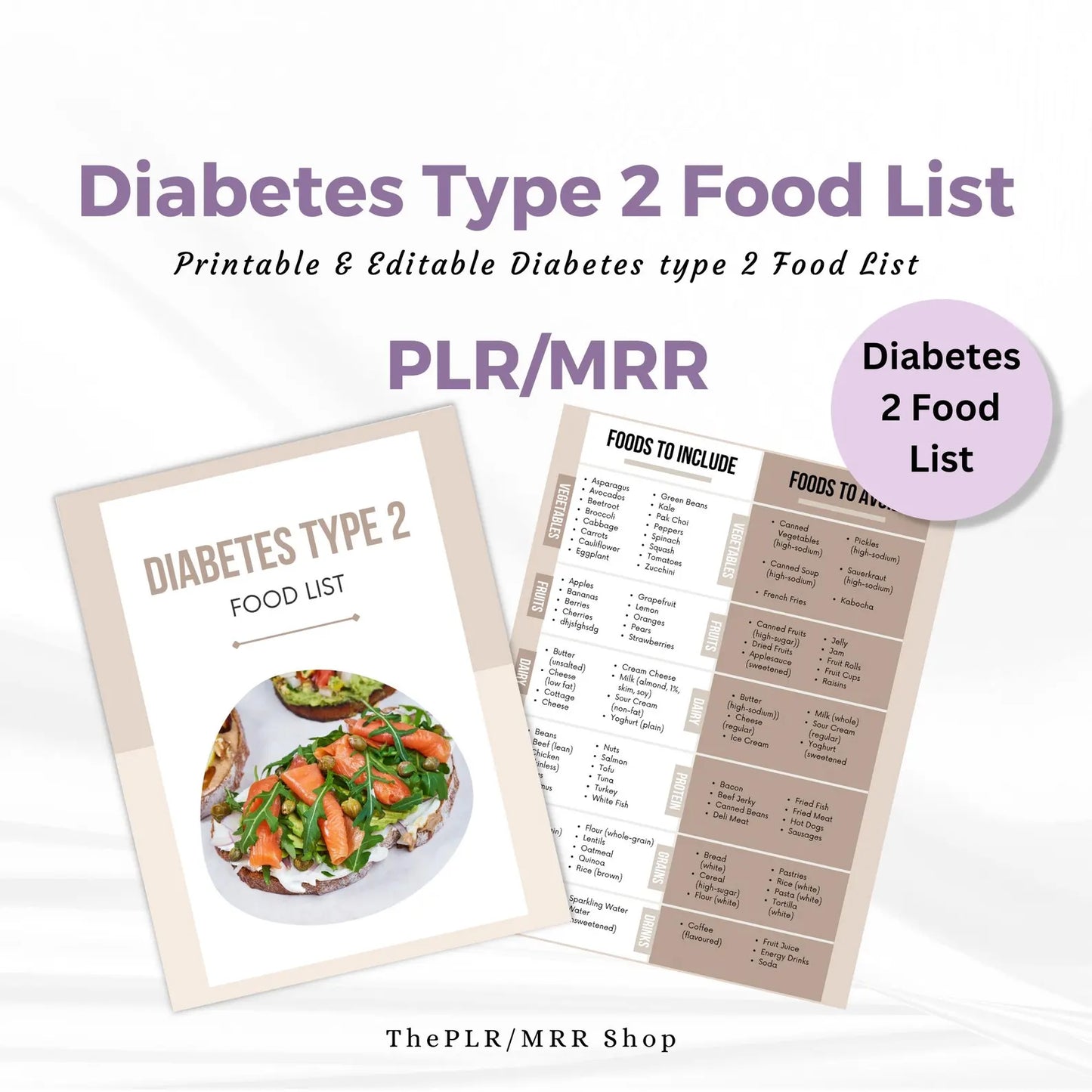 Diabetes Type 2 Food List | Printable & Editable Guide with PLR/MRR Rights | Foods to Include & Avoid