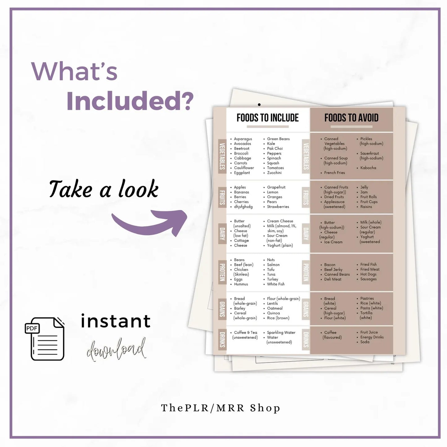 Diabetes Type 2 Food List | Printable & Editable Guide with PLR/MRR Rights | Foods to Include & Avoid
