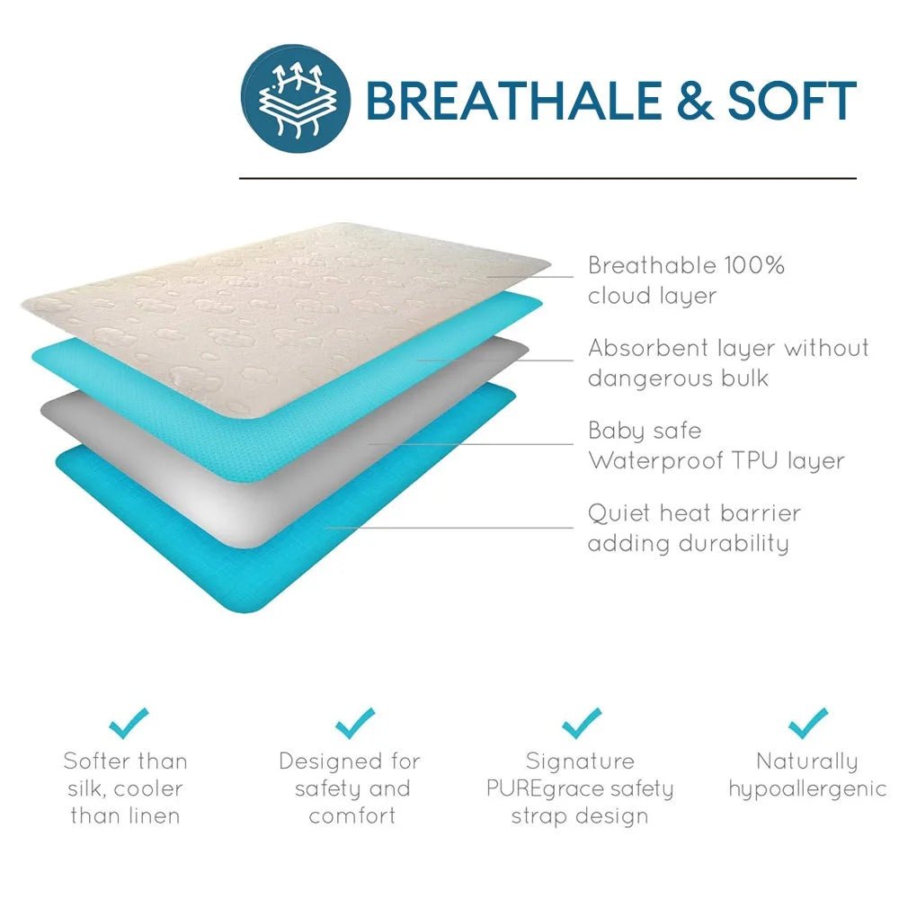 2pcs Waterproof Pillow Protector Set - Smoothy Home