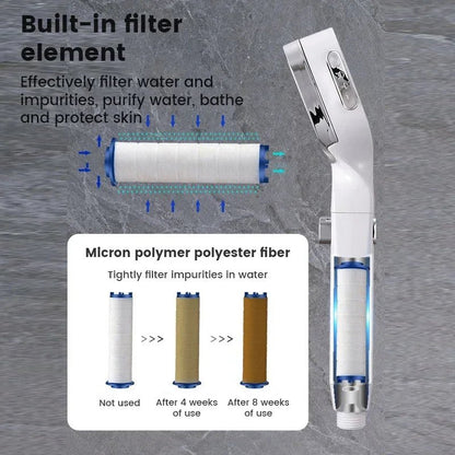 3 Modes Adjustable Shower Head - Smoothy Home