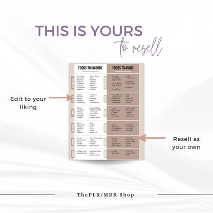 Diabetes Type 2 Food List | Printable & Editable Guide with PLR/MRR Rights | Foods to Include & Avoid