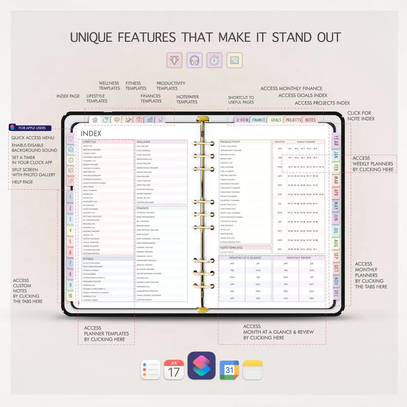2025-2026 & Undated All-In-One Digital Planner | 5000+ Stickers, 120+ Covers & 480+ Templates | GoodNotes