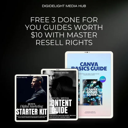 Faceless Marketing Masterclass | Video Course Tutorial with MRR & PLR Rights | Ready to Resell Digital Marketing Course