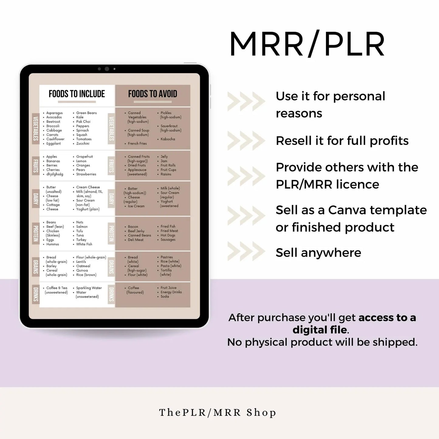 Diabetes Type 2 Food List | Printable & Editable Guide with PLR/MRR Rights | Foods to Include & Avoid