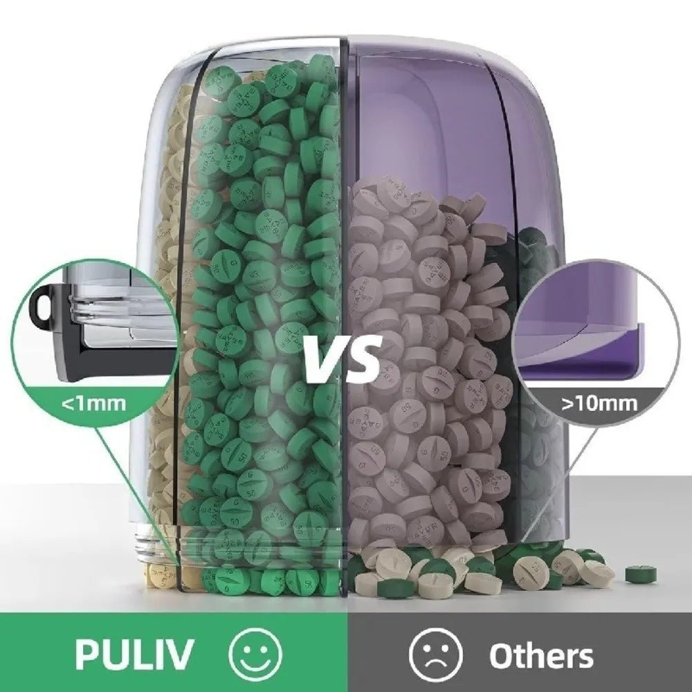 6 Compartments Pill Dispenser Wide Opening Plastic Pill Organizer Box Anti-Mix Design BPA-Free Pill Storage Bottle for Vitamin - Smoothy Home
