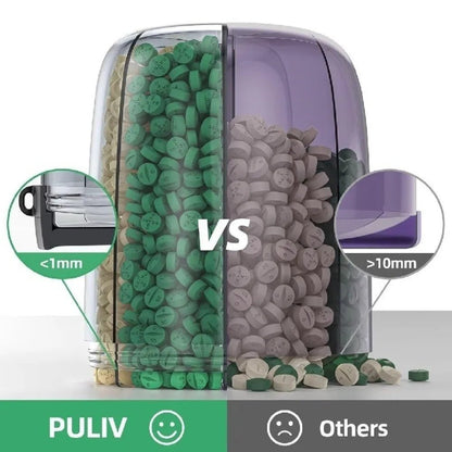 6 Compartments Pill Dispenser Wide Opening Plastic Pill Organizer Box Anti-Mix Design BPA-Free Pill Storage Bottle for Vitamin - Smoothy Home