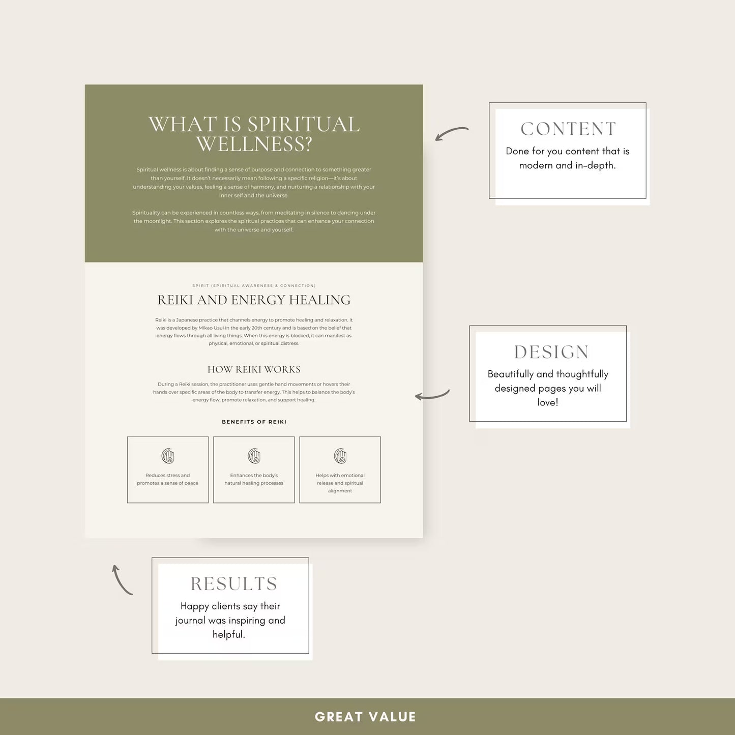 Holistic Wellness Ebook | Editable Canva Template | Mind, Body & Spirit Guide | Done-For-You Lead Magnet