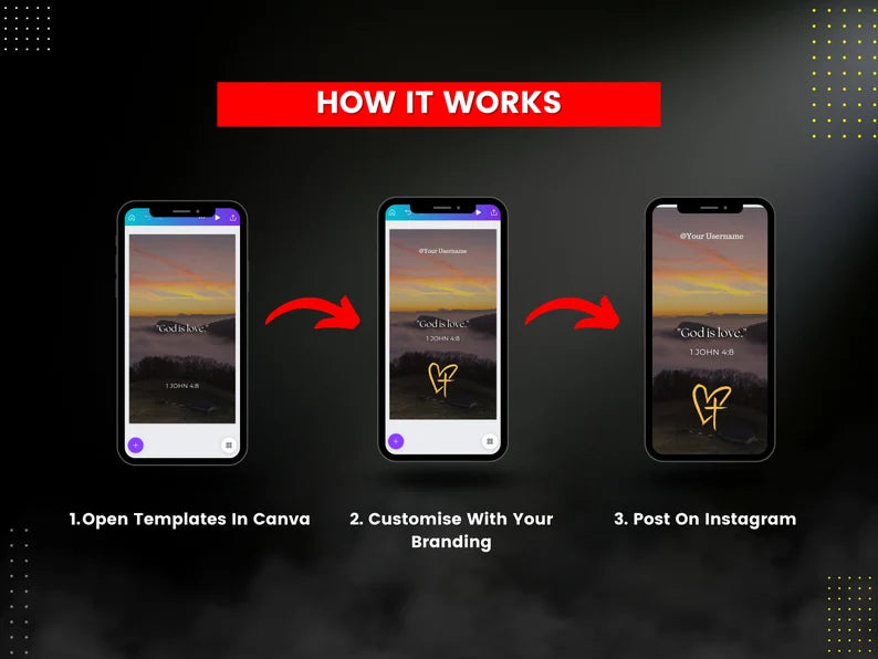 100 Motivational Bible Verse Reel Videos | Ready-to-Post Canva Templates for Instagram, TikTok & YouTube Shorts
