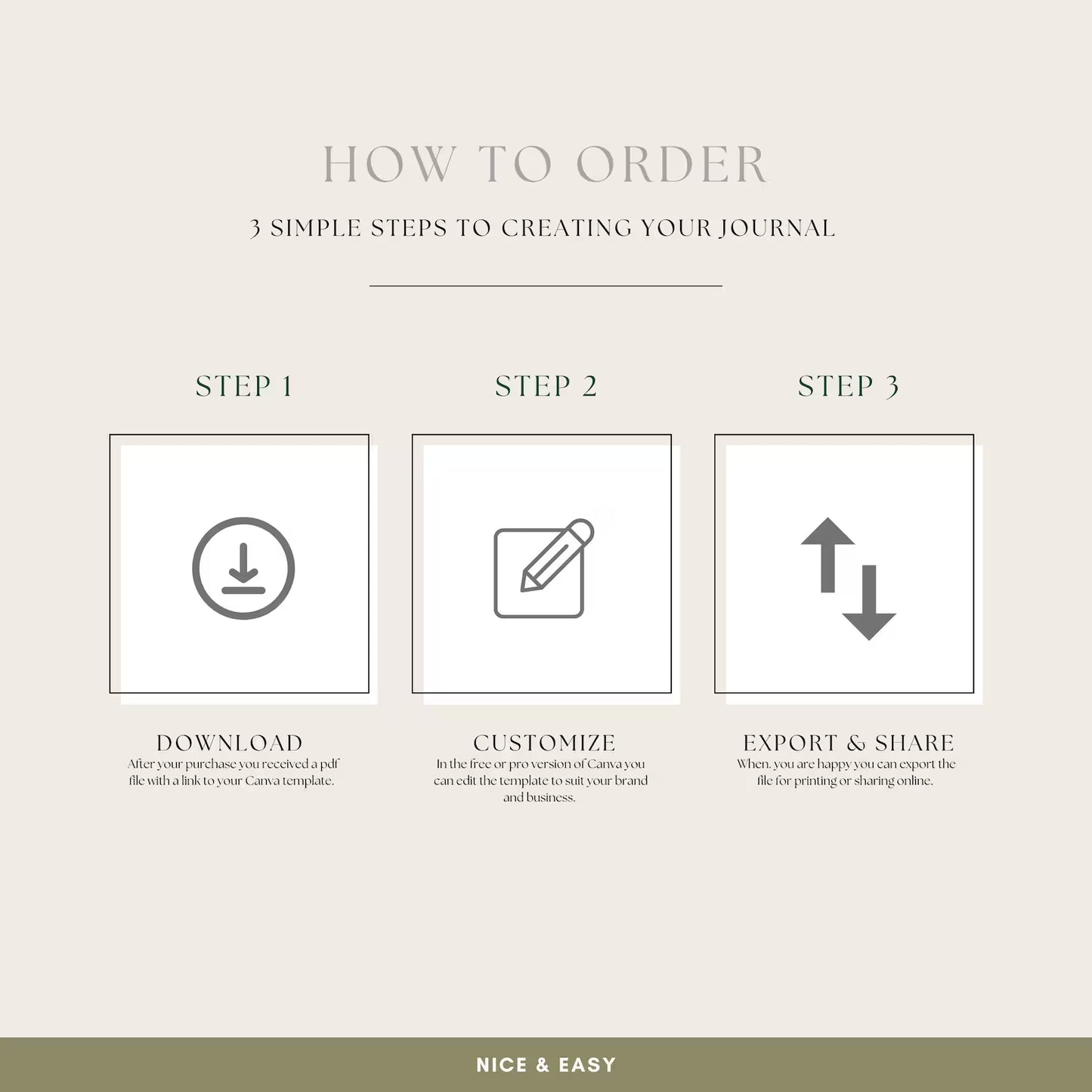 Holistic Wellness Ebook | Editable Canva Template | Mind, Body & Spirit Guide | Done-For-You Lead Magnet