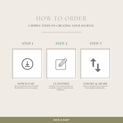 Holistic Wellness Ebook | Editable Canva Template | Mind, Body & Spirit Guide | Done-For-You Lead Magnet