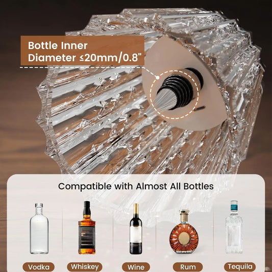 Wireless Wine Bottle Lamp
