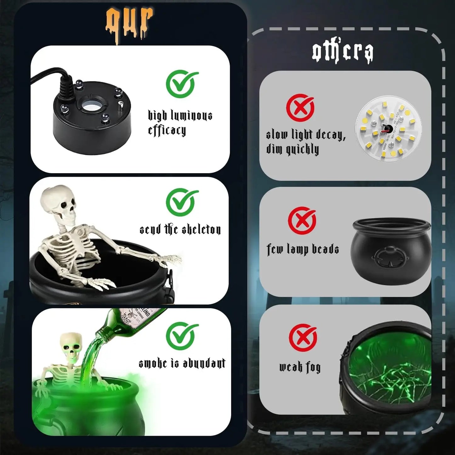 Halloween Decoration Witch Cauldron Fog Basin Levitation Potion Bottle Skull LED Party Supplies Room Decor Sculpture Figurine