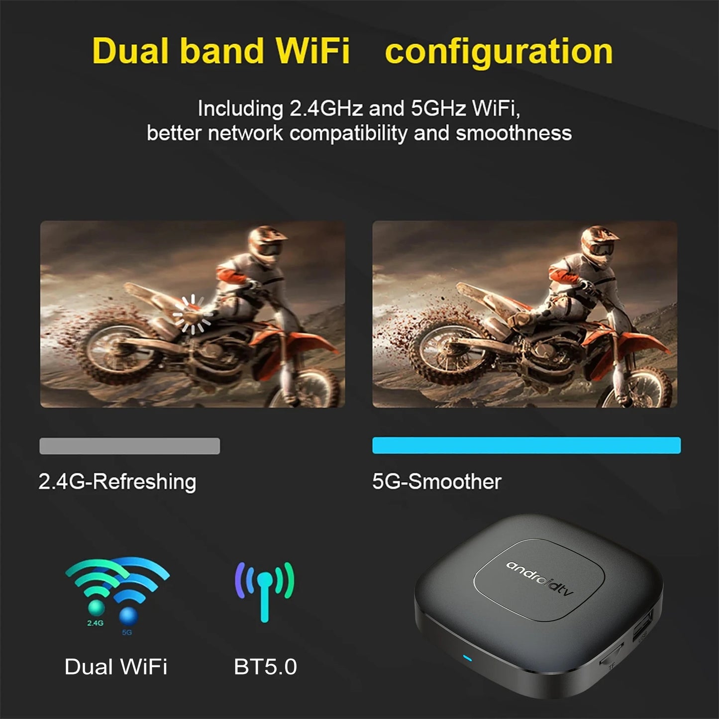 Android16 Smart Home Theater TV Box AllwinnerH313 Google Assistant Netflix Streaming Bluetooth Media Player 2G16G 2.4G5G Wifi T1 - Smoothy Home