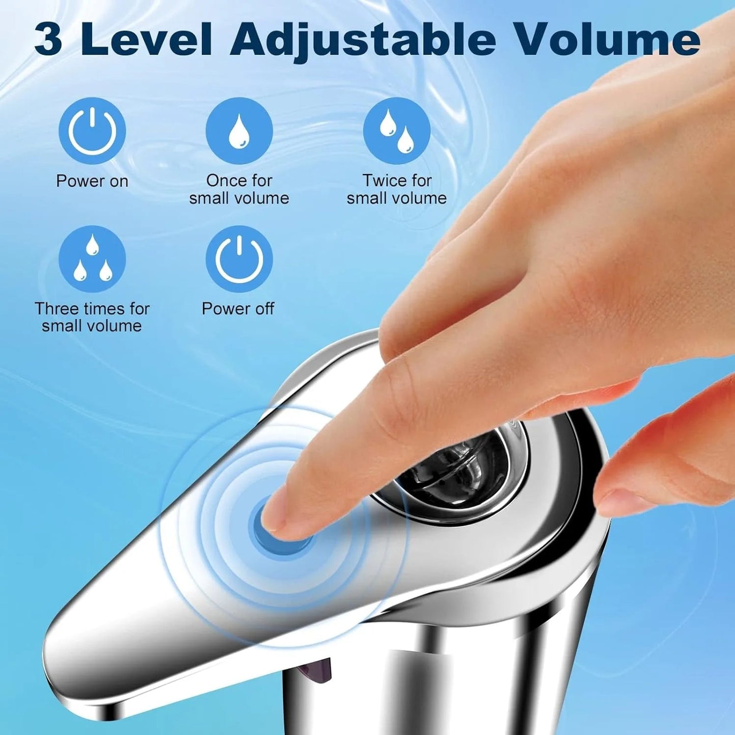 Automatic Soap Dispenser Touchless Infrared Sensor Liquid Hand Soap Dispenser With Adjustable Levels For Bathroom Kitchen - Smoothy Home