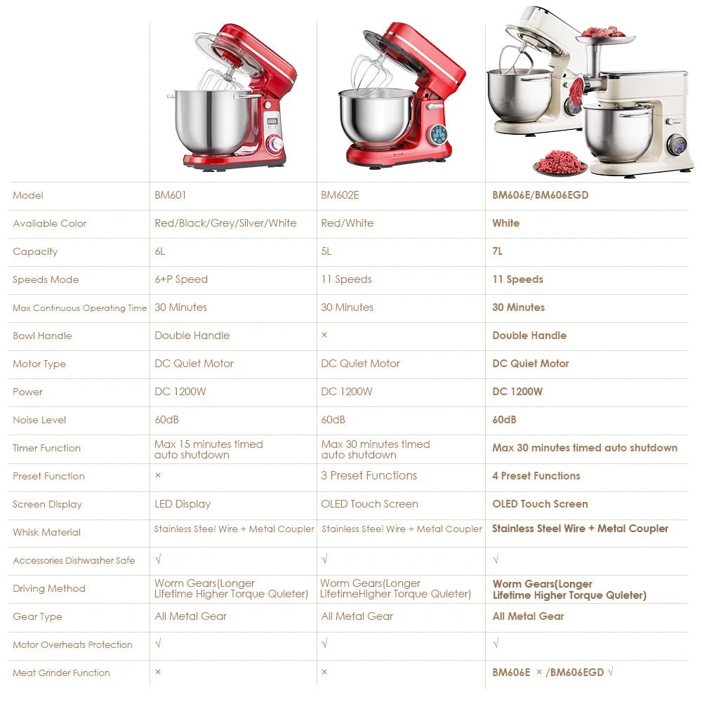 BioloMix Kitchen Food Stand Mixer, 1200W 11-Speeds DC Motor, Digital OLED Screen, Electric Food Mixer with Dough Hook, Whisk - Smoothy Home
