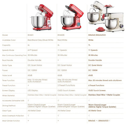 BioloMix Kitchen Food Stand Mixer, 1200W 11-Speeds DC Motor, Digital OLED Screen, Electric Food Mixer with Dough Hook, Whisk - Smoothy Home