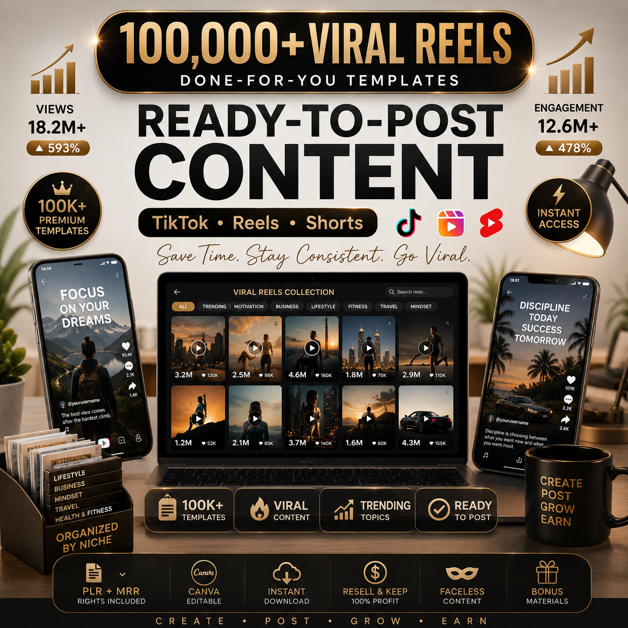 100,000+ Viral Reels Done-For-You Canva Templates | Ready-to-Post Content for TikTok, Instagram Reels