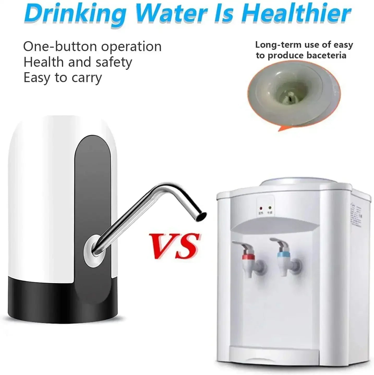 Drinking fountain Electric Portable Water Pump Dispenser USB Charging Automatic Drinking Bottle Switch Silent Touch 19 liters - Smoothy Home