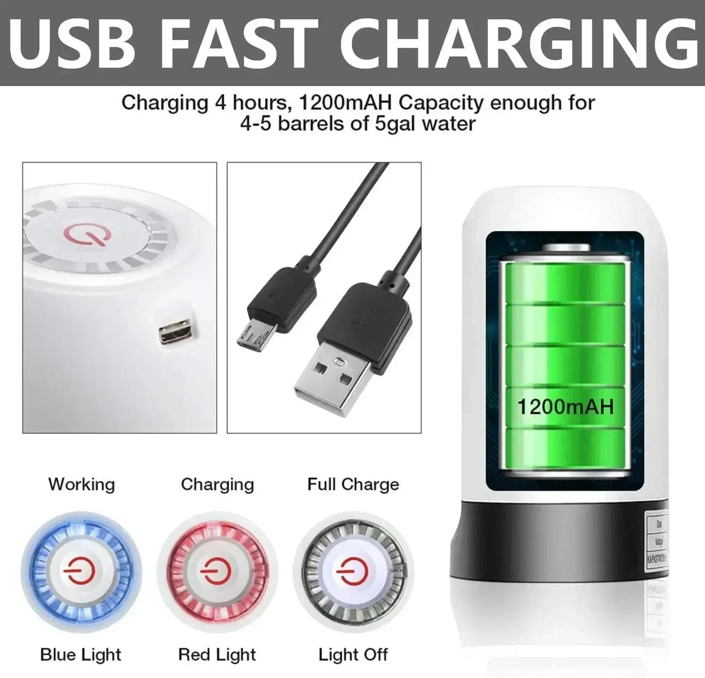 Drinking fountain Electric Portable Water Pump Dispenser USB Charging Automatic Drinking Bottle Switch Silent Touch 19 liters - Smoothy Home