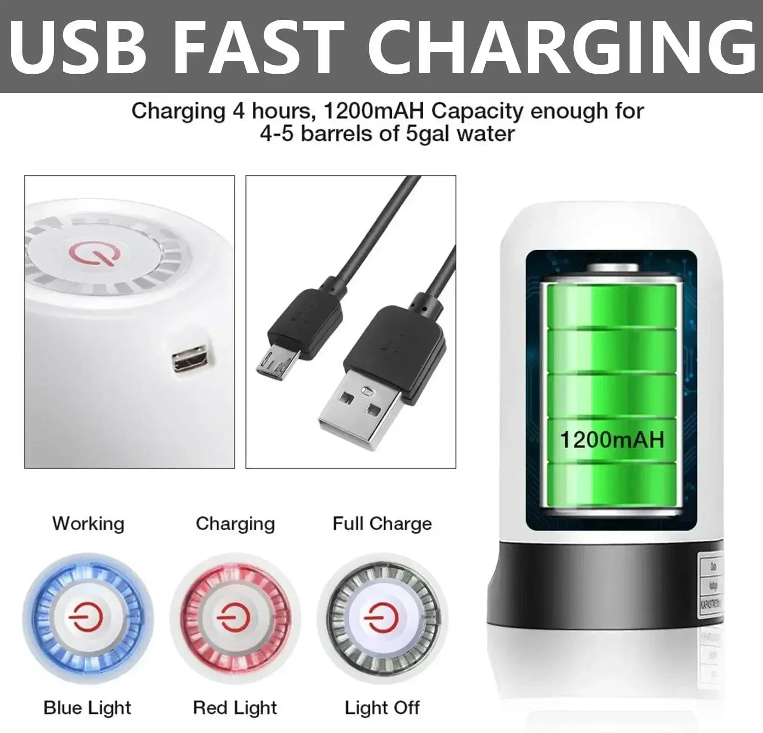 Drinking fountain Electric Portable Water Pump Dispenser USB Charging Automatic Drinking Bottle Switch Silent Touch 19 liters - Smoothy Home