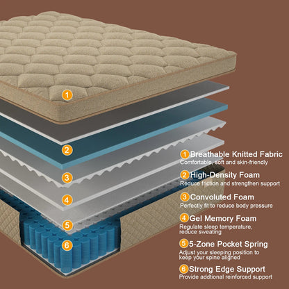 Gel Hybrid Memory Mattress - Smoothy Home