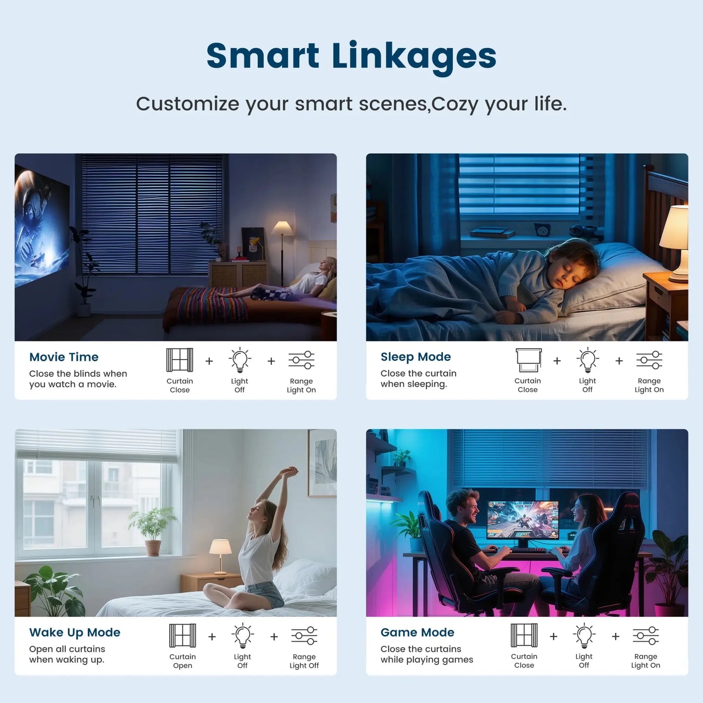 GIRIER Smart Curtain Motor WiFi Motorized Roller Shade Motor for Blinds Works with Alexa Google Home Assistant Supports Tuya APP - Smoothy Home