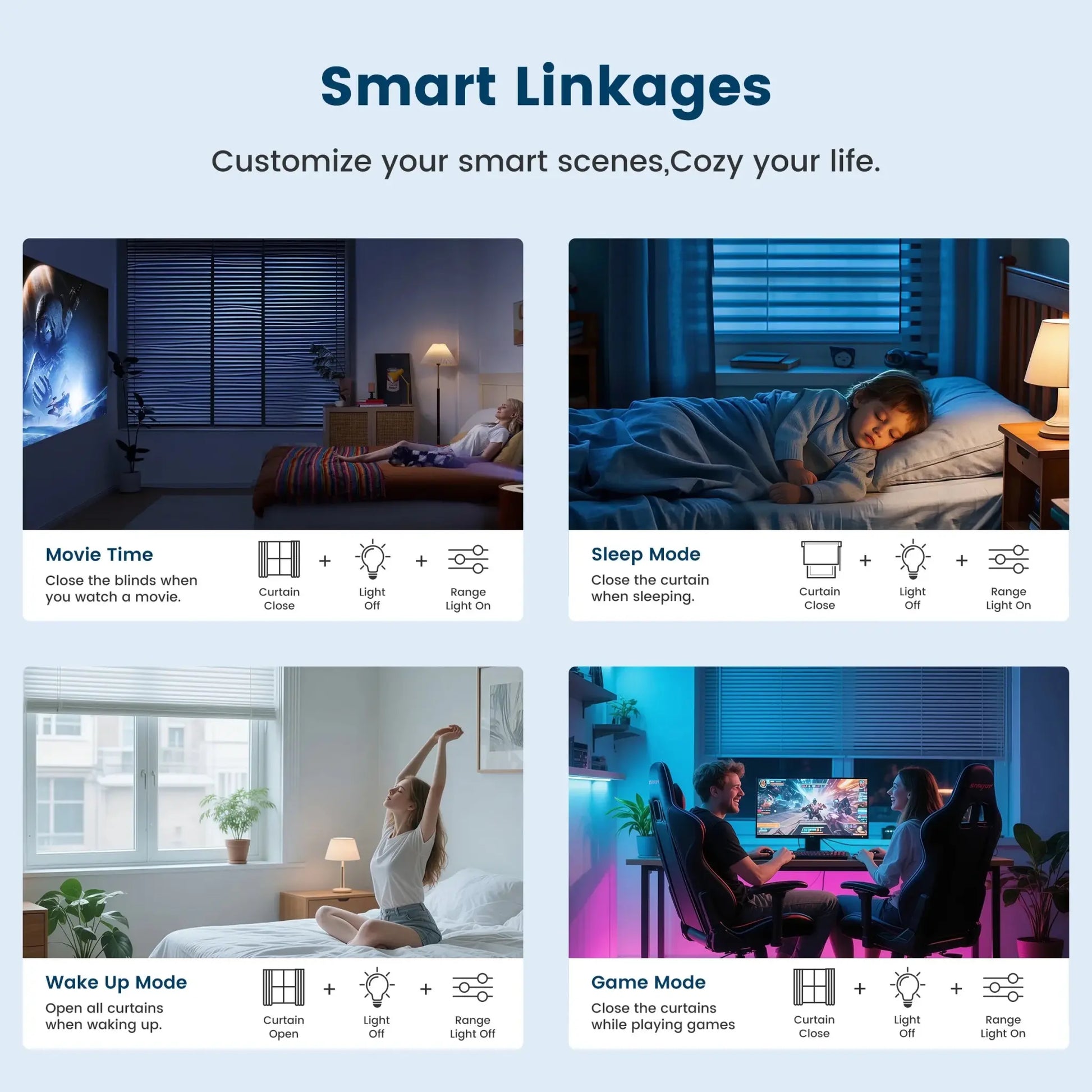 GIRIER Smart Curtain Motor WiFi Motorized Roller Shade Motor for Blinds Works with Alexa Google Home Assistant Supports Tuya APP - Smoothy Home