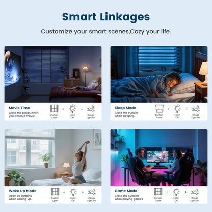 GIRIER Smart Curtain Motor WiFi Motorized Roller Shade Motor for Blinds Works with Alexa Google Home Assistant Supports Tuya APP - Smoothy Home