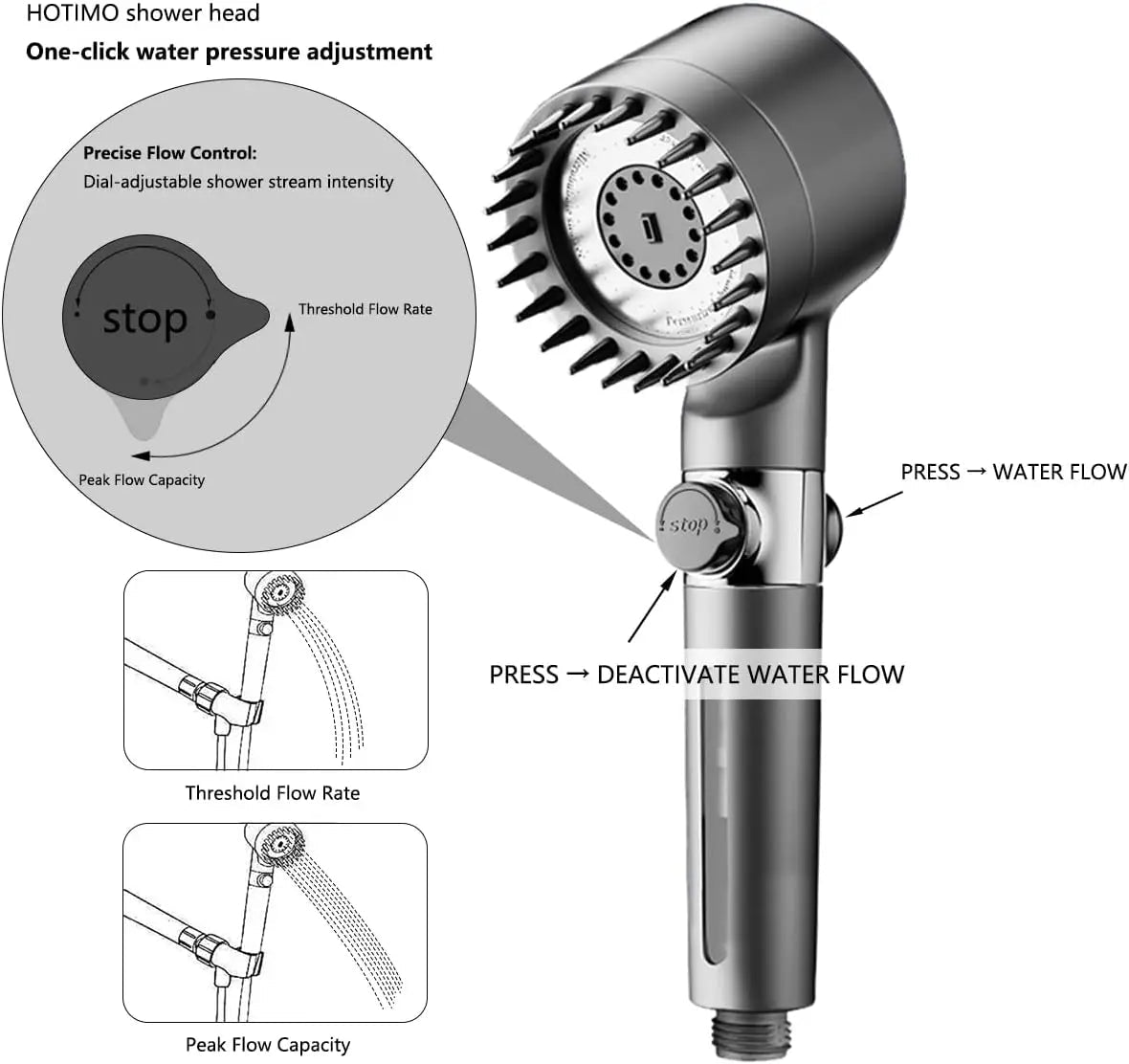 High Pressure Filtered Shower Head - Smoothy Home