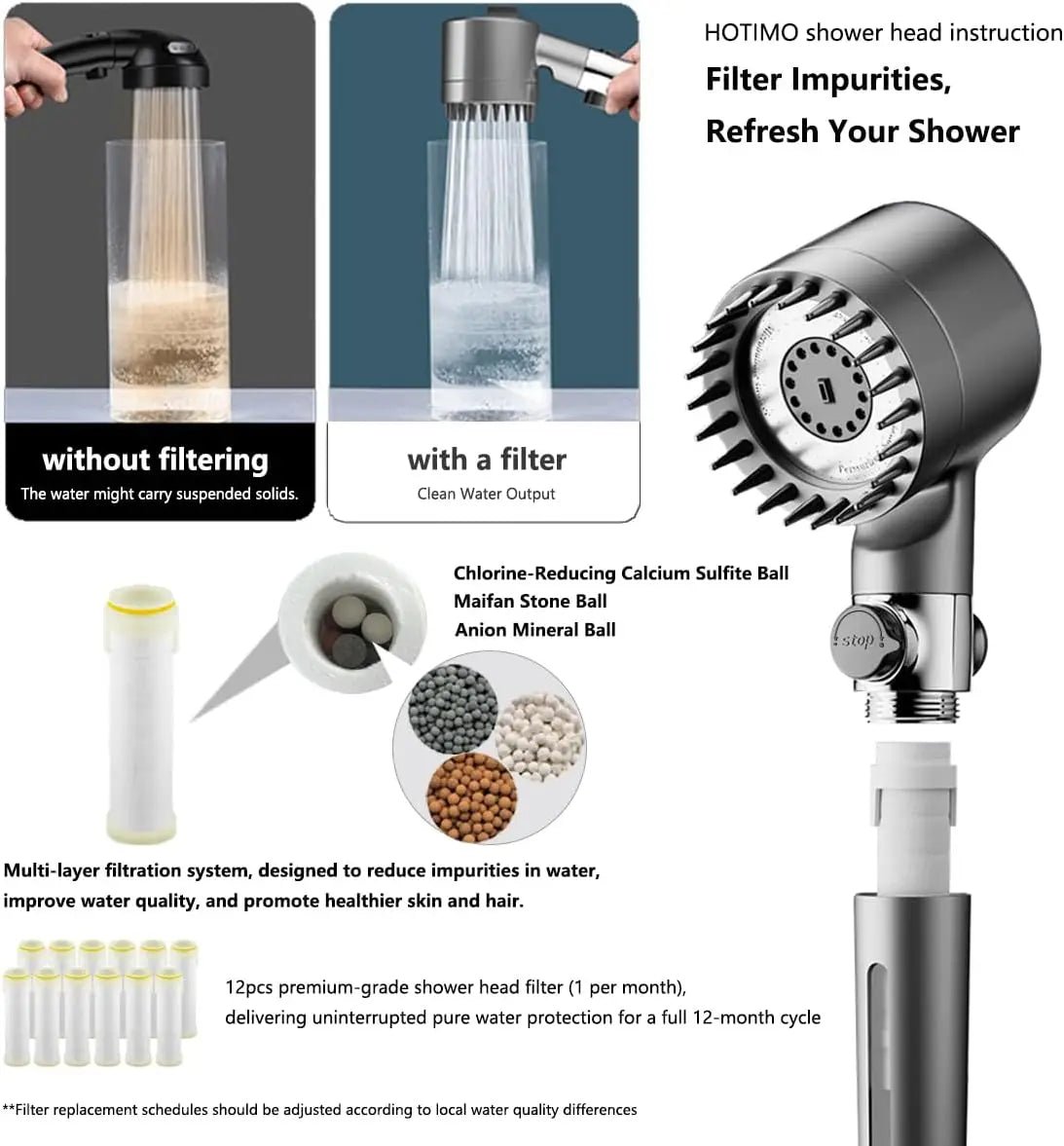 High Pressure Filtered Shower Head - Smoothy Home