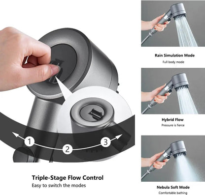 High Pressure Filtered Shower Head - Smoothy Home