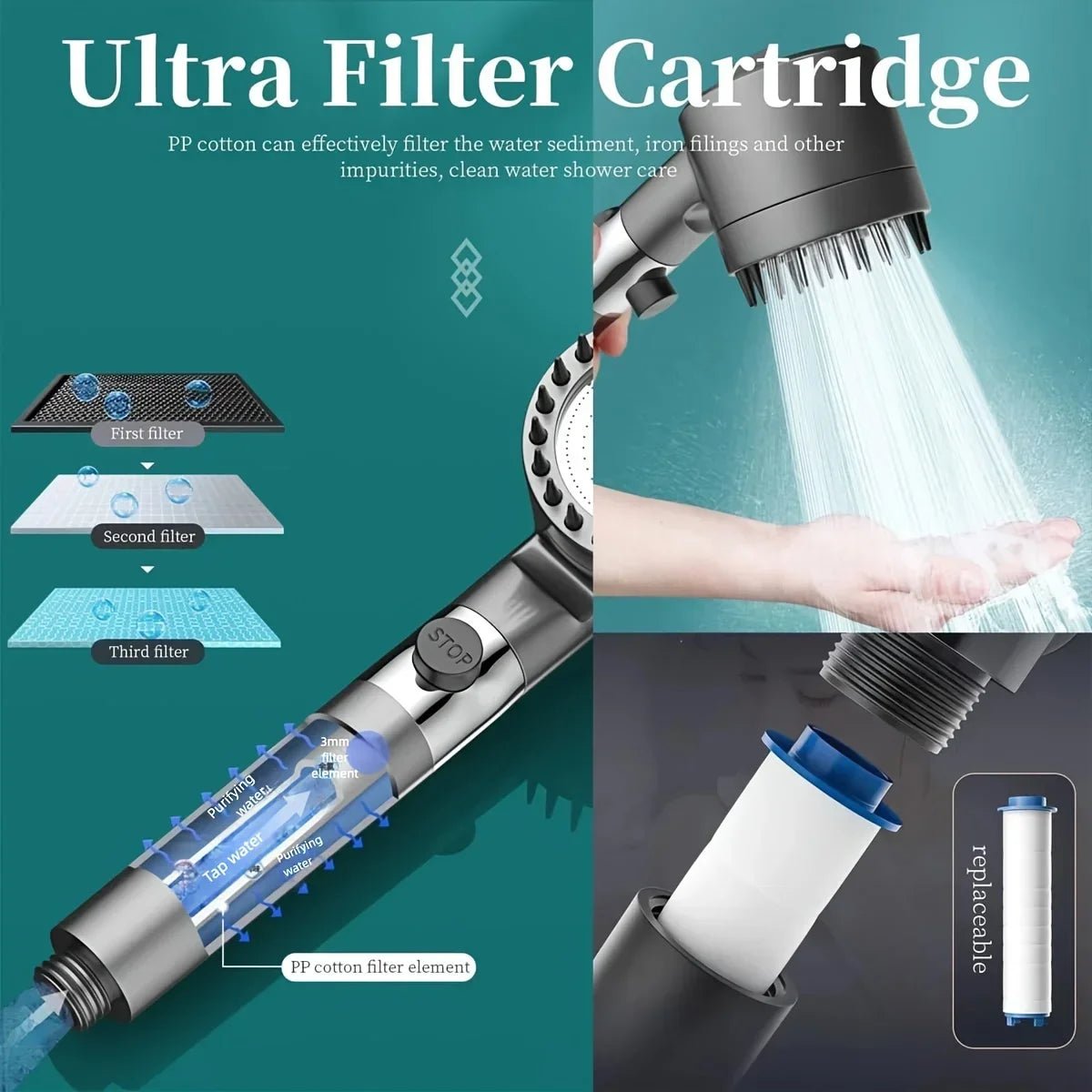 Ion Drop Filter Shower Head - Smoothy Home