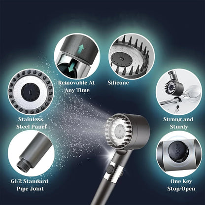 Ion Drop Filter Shower Head - Smoothy Home