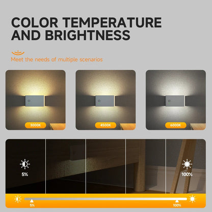LED Motion Sensor Night Light Dimmable Rechargeable Ambient Light with Magnetic Suction, for Cabinet/Living Room/Hallway/Stair - Smoothy Home