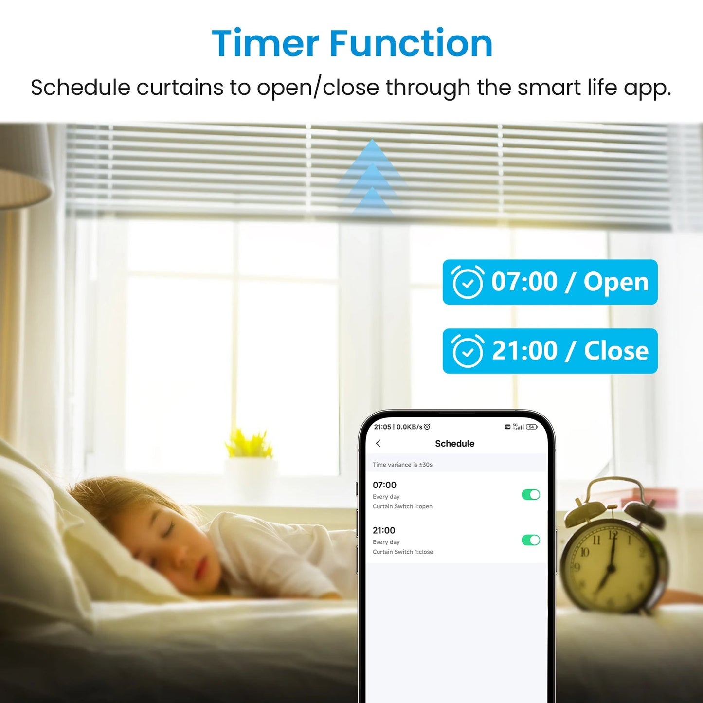 LoraTap Tuya Smart Curtain Switch Percentage Remote Control Google Assistant Alexa Home Automation - Smoothy Home