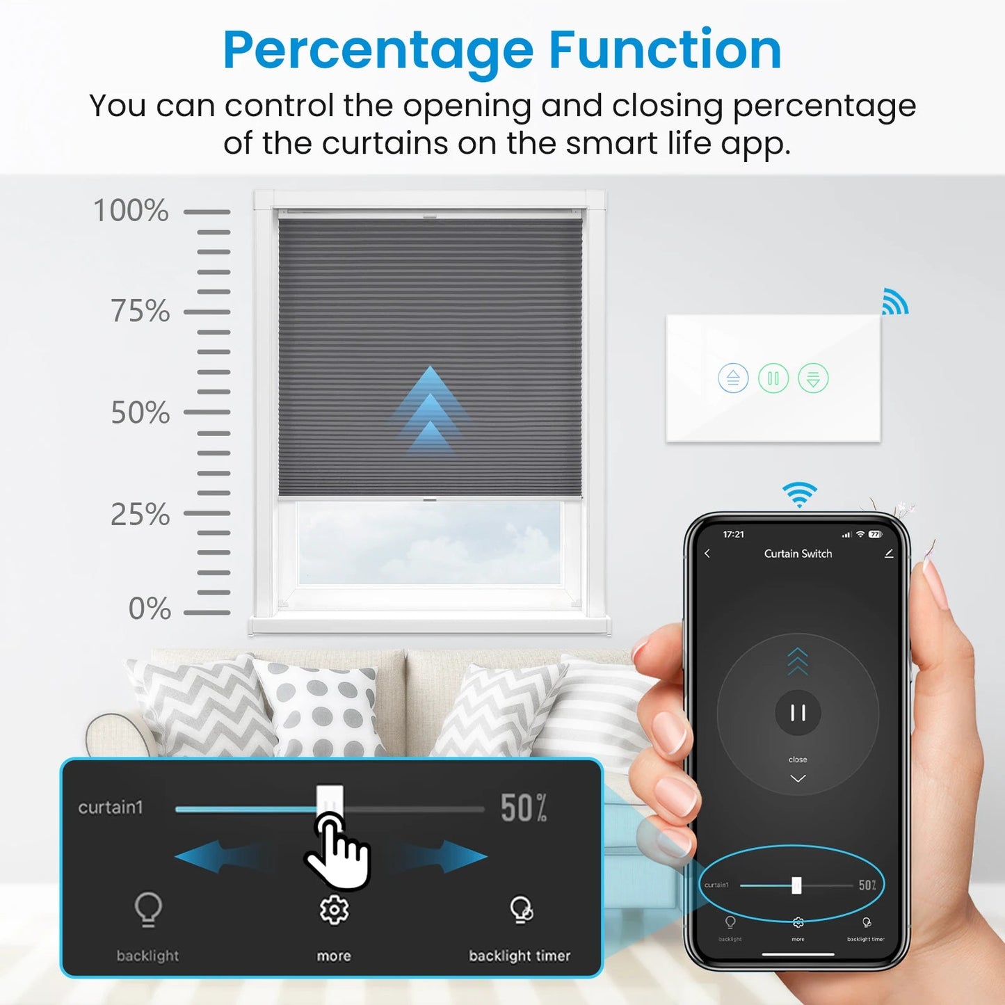 LoraTap Tuya Smart Curtain Switch Percentage Remote Control Google Assistant Alexa Home Automation - Smoothy Home