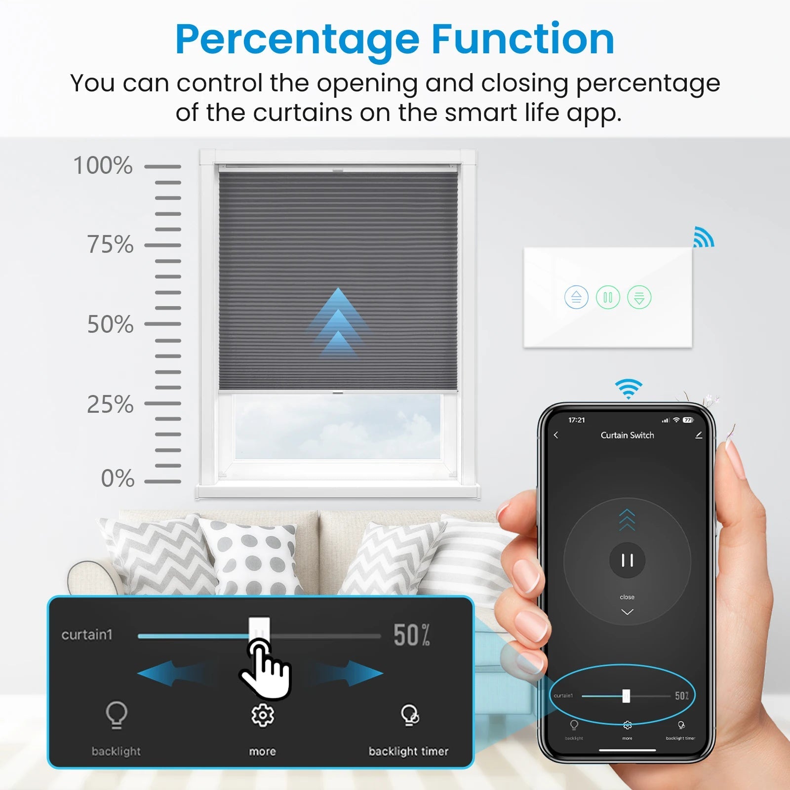 LoraTap Tuya Smart Curtain Switch Percentage Remote Control Google Assistant Alexa Home Automation - Smoothy Home