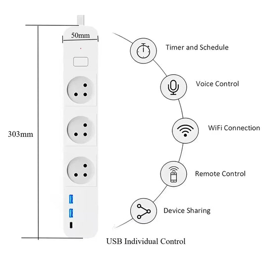 Melery WIFI Tuya App Israeli Plug Smart Power Strip Type-C Powers Board Remote Control Works With Google Home Alexa USB Charging - Smoothy Home