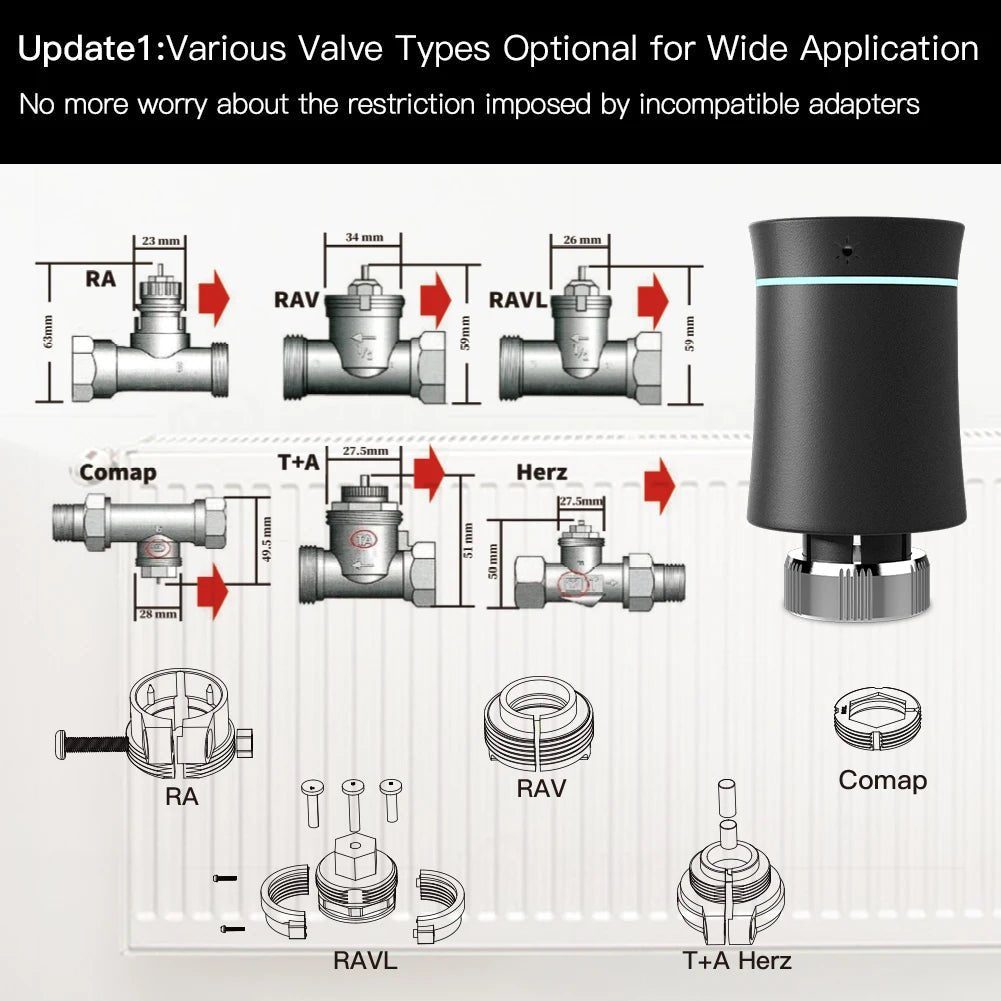 MOES TRV ZigBee 3.0 Tuya New Radiator Actuator Valve Smart Programmable Thermostat Temperature Heater Alexa Voice Control - Smoothy Home