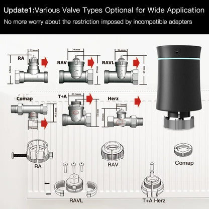 MOES TRV ZigBee 3.0 Tuya New Radiator Actuator Valve Smart Programmable Thermostat Temperature Heater Alexa Voice Control - Smoothy Home