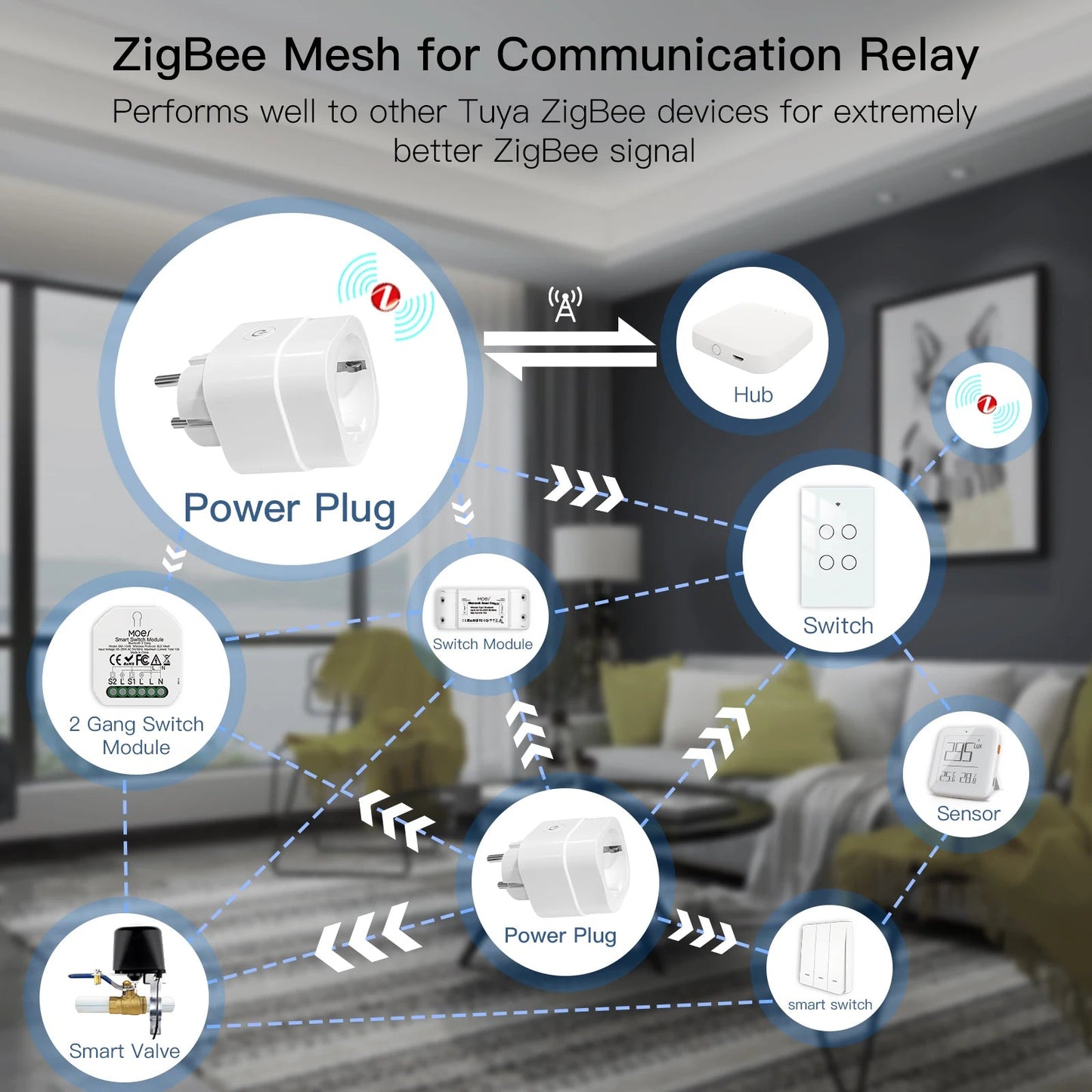 Moes ZigBee Tuya Socket Power Plug 16A Smart APP Wireless Socket Outlet Functional Energy Monitor Timer Alexa Google EU - Smoothy Home