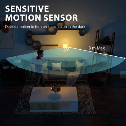 Motion Sensor LED Night Lights EU Plug Dimmable Cabinet Light For Baby Bedside Bedroom Corridor Wireless Night Lamp Lighting - Smoothy Home