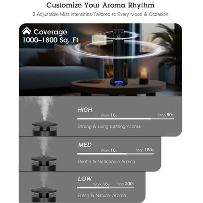 NAMSTE Smart Aroma Diffuser Essential Oil Diffusers Bluetooth Remote Button Control Fragrance Diffuser Scent Air Machine Home - Smoothy Home