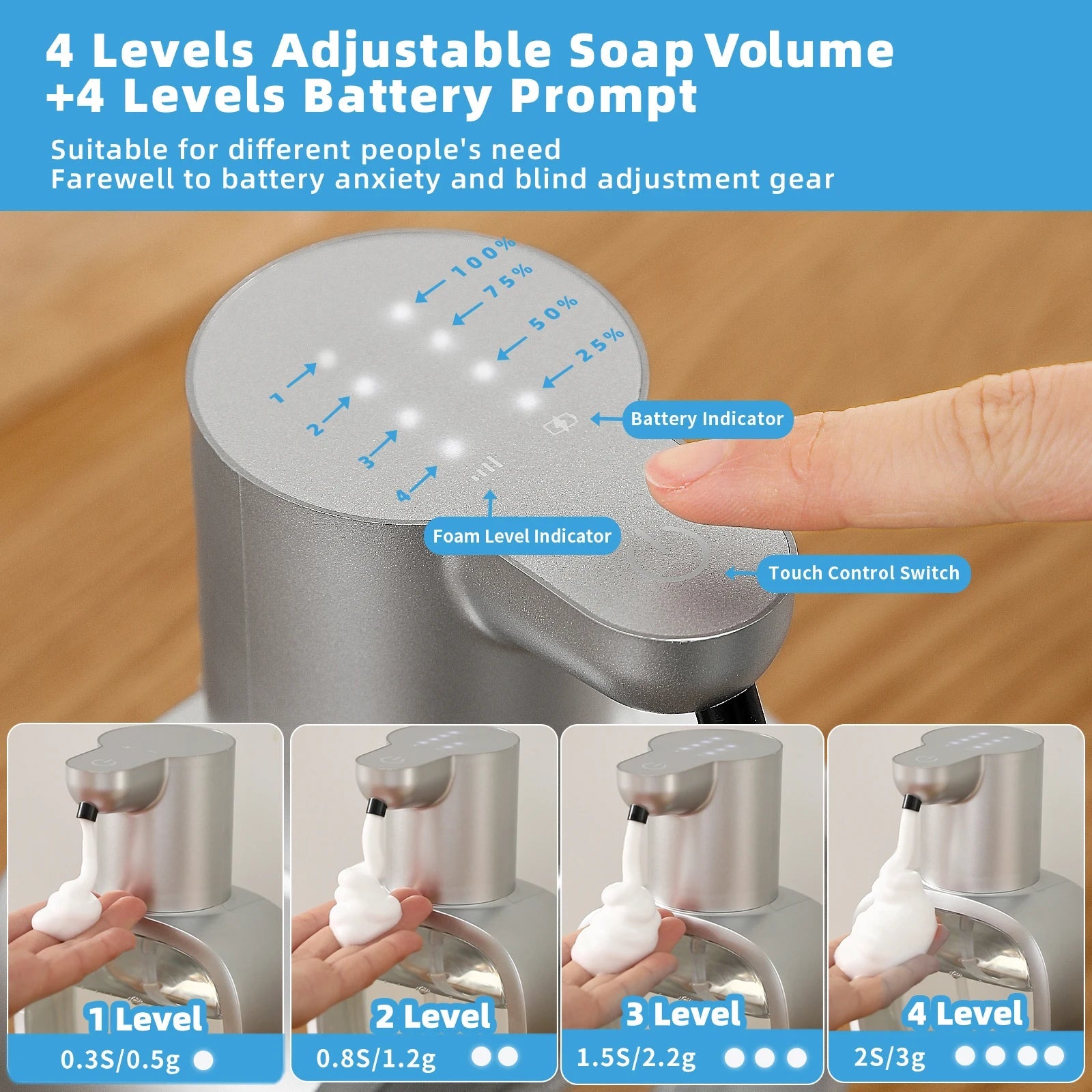 New Wall Mounted Automatic Soap Dispenser Foam Smart Hand Washing Machine 500ml Liquid Rechargeable Bathroom Induction Sensor - Smoothy Home