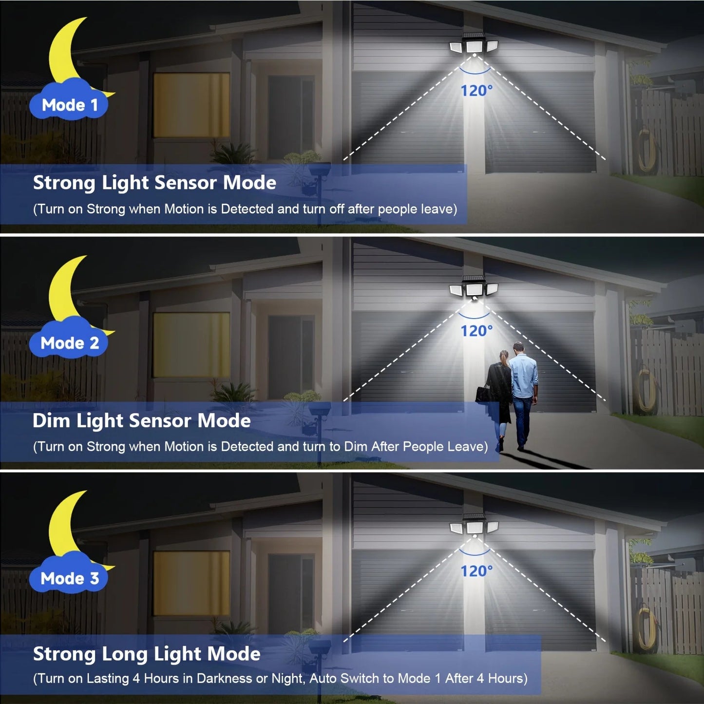 Outdoor Waterproof Solar Light with Motion Sensor 3-Head 200+ LEDs Security Light for Porches Garages Yard Entrances - Smoothy Home
