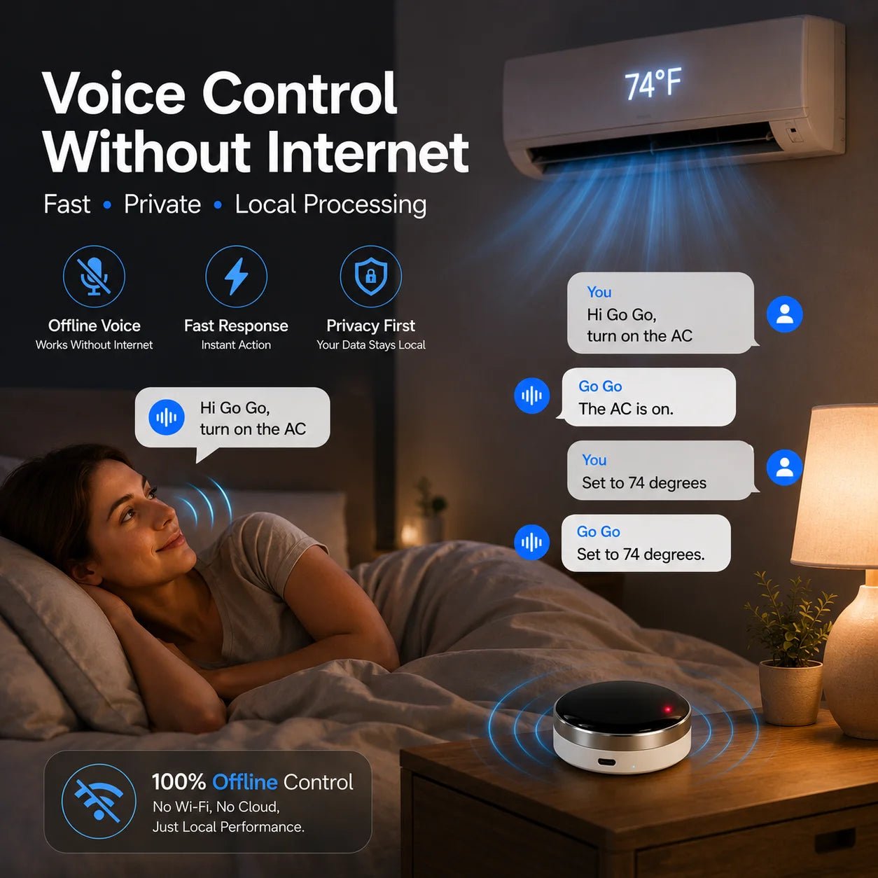 Smart AC Controller with Presence Detection & Offline Voice Control, App-Controlled Air Conditioner Remote, Phone-Based Identity - Smoothy Home