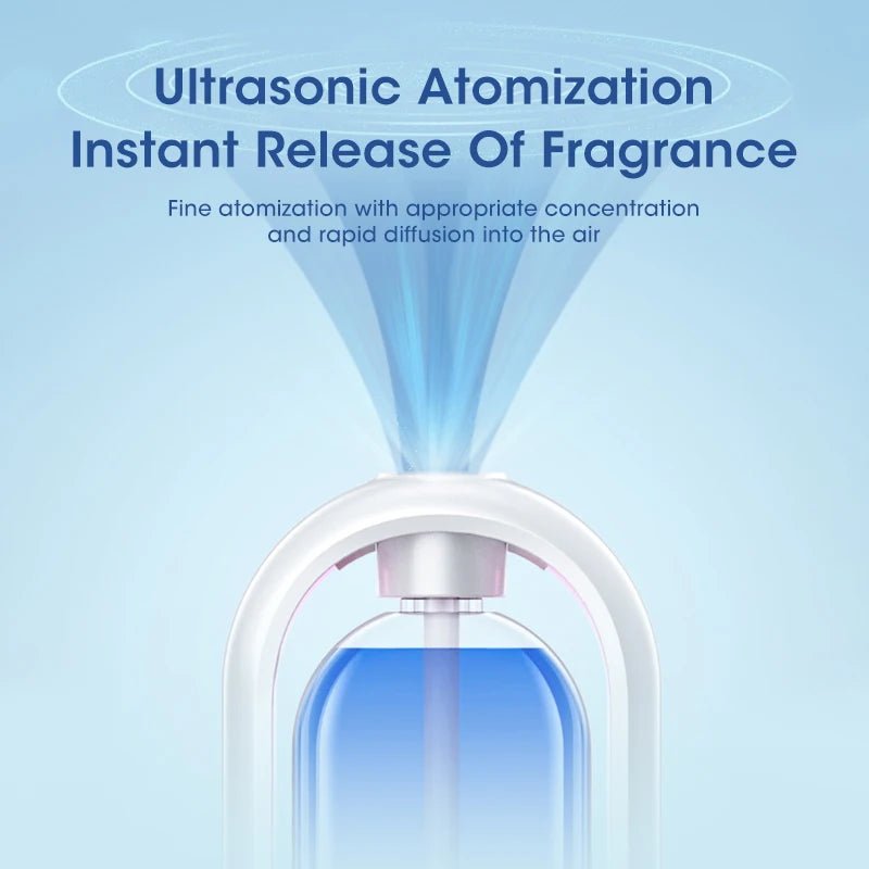 Smart Essential Oil Diffuser 5-Speed Adjustable Speed Household Fragrance Machine Kitchen & Bathroom Deodorizer Atomizer - Smoothy Home