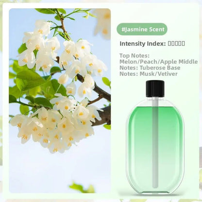 Smart Essential Oil Diffuser 5-Speed Adjustable Speed Household Fragrance Machine Kitchen & Bathroom Deodorizer Atomizer - Smoothy Home